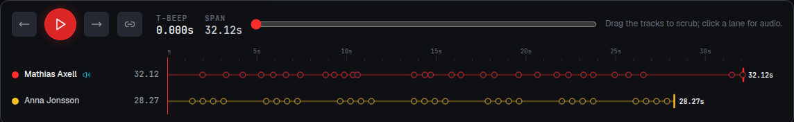 Two shooters' shot lanes on one time axis, 32.12 s and 28.27 s